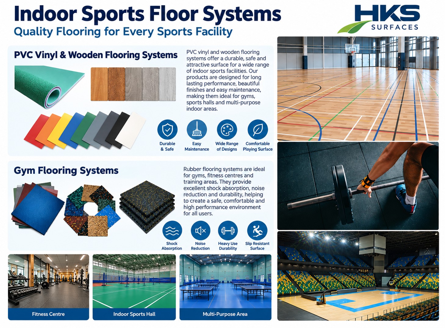 Indoor Sports Flooring Systems